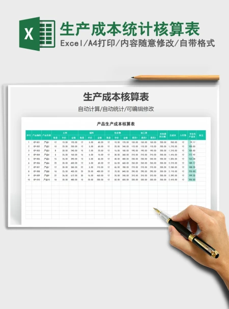 2021年生产成本统计核算表