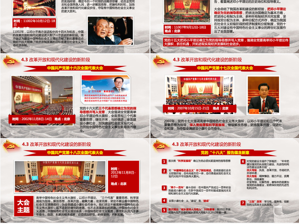七一建党100周年中国共产党党史教育PPT-含讲稿