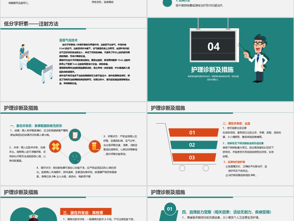 肺栓塞病人的护理心内科护理查房PPT