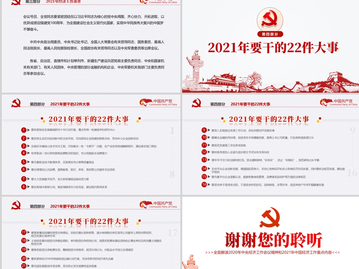 红色简洁中国风2020中央经济工作会议精神和2021年中国经济工作重点内容解