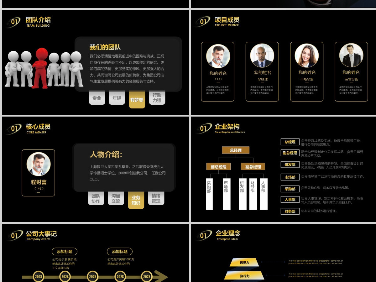 黑金色高端商务企业融资招商项目商业计划书创业计划书PPT模板 黑金色高端商务企业融资招商项目商业计划书创业计划书PPT模板