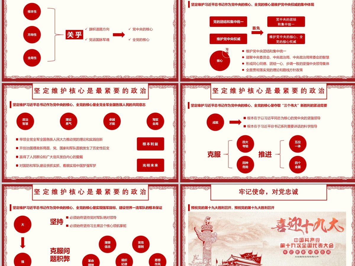 喜迎十九大,回顾十八大PPT模板 喜迎十九大,回顾十八大PPT模板