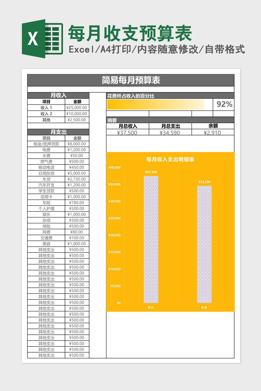 每月收支预算表excel表格