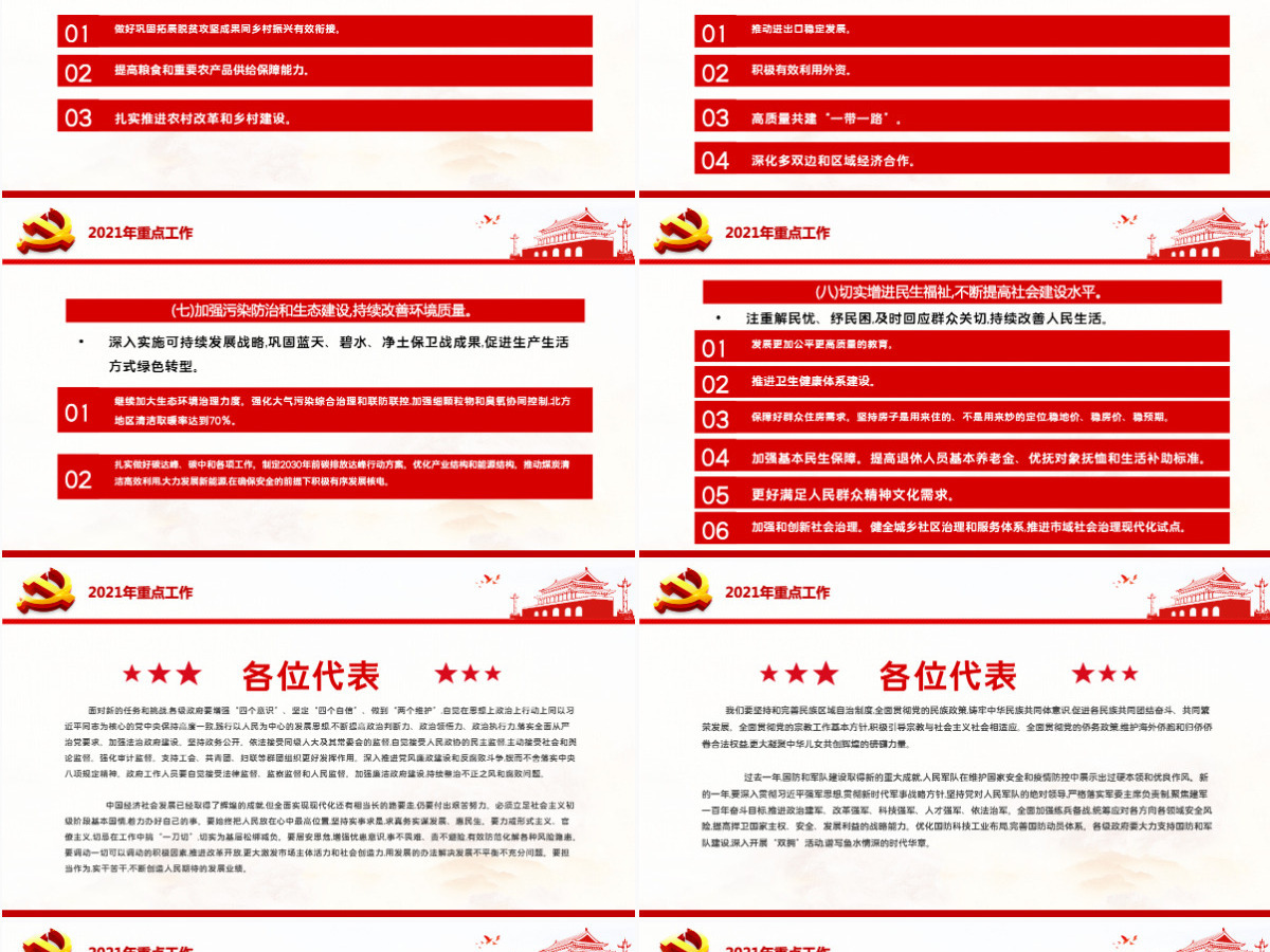 蓝色大气2021聚焦全国两会贯彻落实政府工作报告党课PPT--含讲稿 蓝色大气2021聚焦全国两会贯彻落实政府工作报告党课PPT--含讲稿