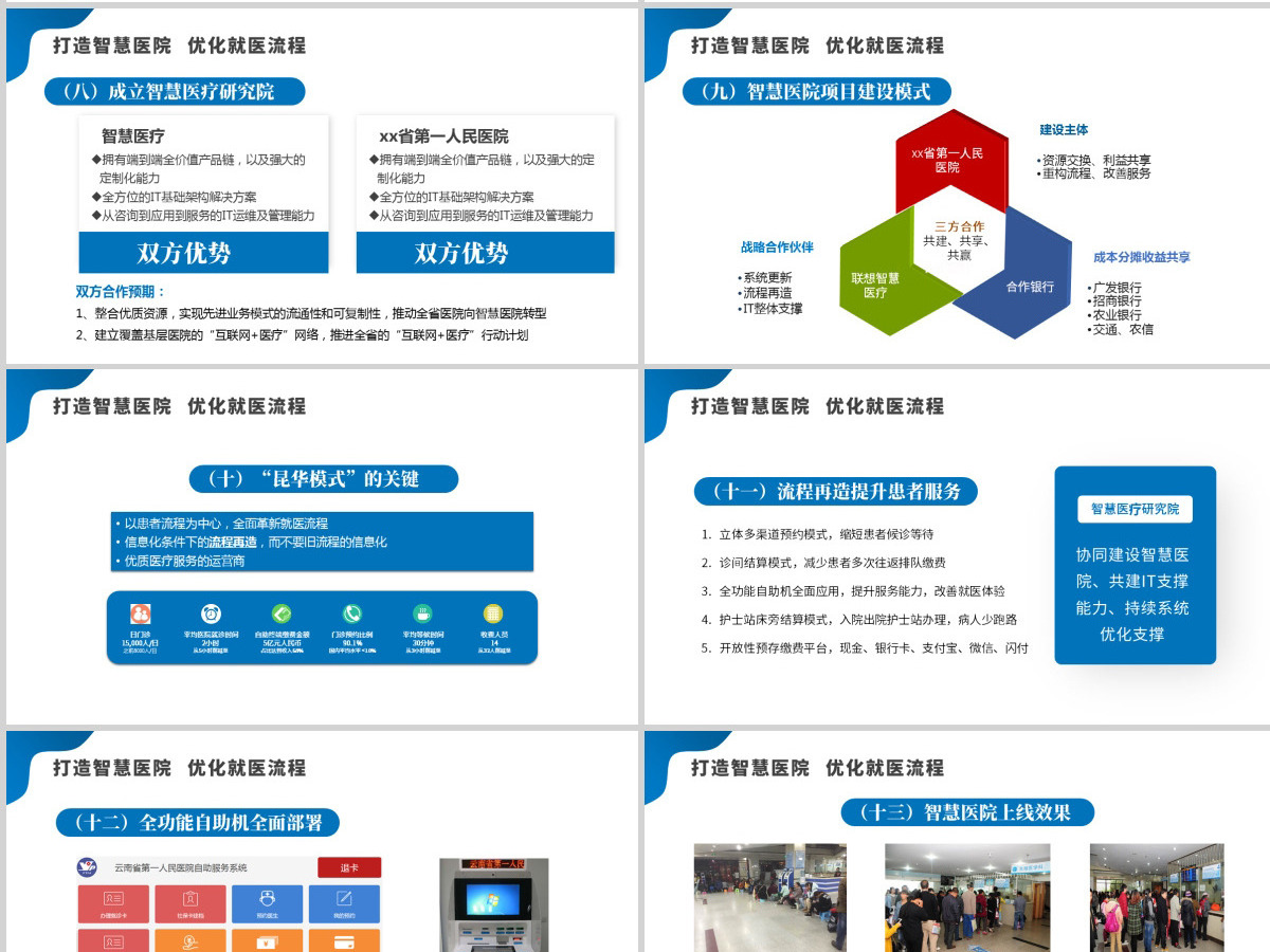 2021“互联网+”智慧医院简介发展形势分析蓝色医院医疗通用PPT模板 2021“互联网+”智慧医院简介发展形势分析蓝色医院医疗通用PPT模板