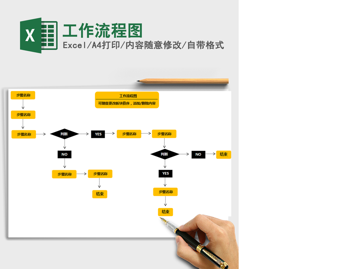 2021年工作流程图 2021年工作流程图