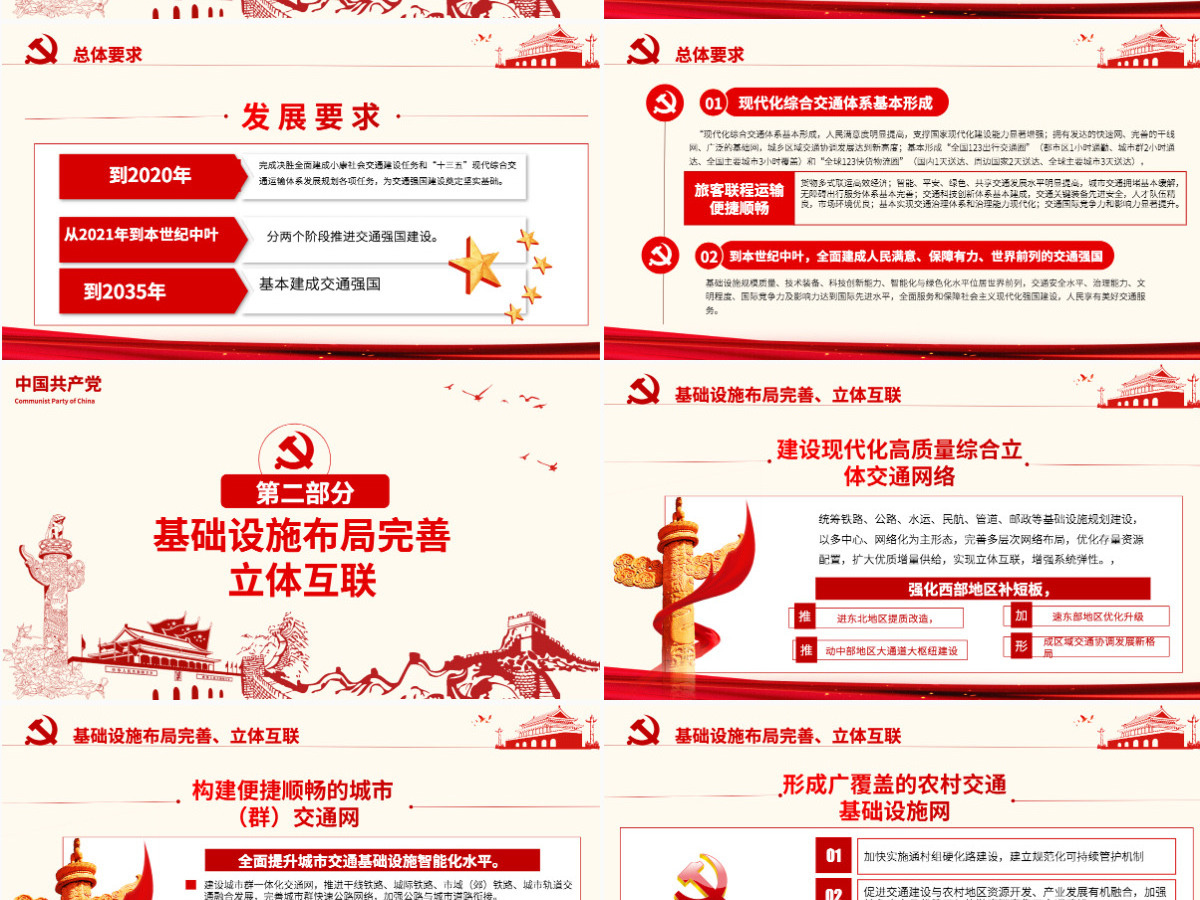 原创交通强国建设纲要ppt-含讲稿