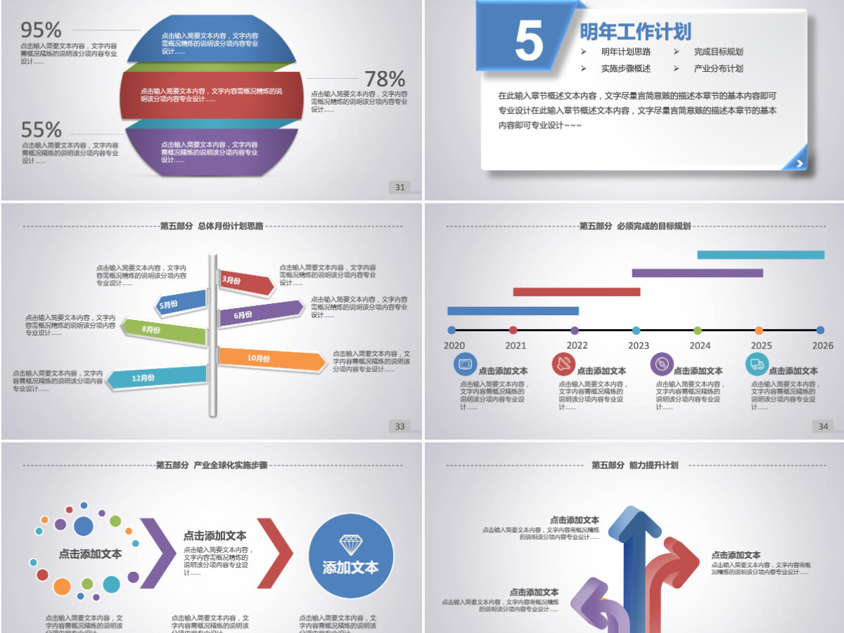 2025年终总结动态简约ppt模板