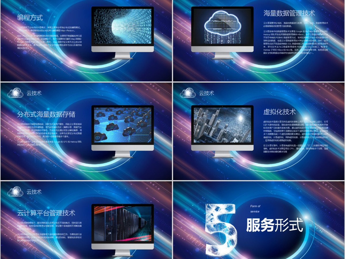 2019云计算PPT模板