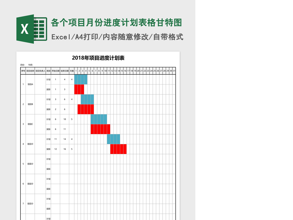 各个项目月份进度计划表格甘特图Excel模板 各个项目月份进度计划表格甘特图Excel模板