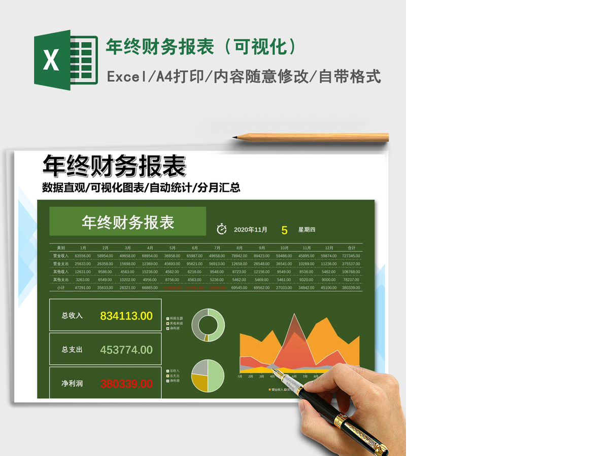 2021年年终财务报表(可视化) 2021年年终财务报表(可视化)