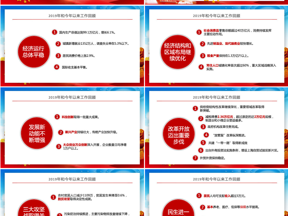 原创2020年全国两会政府工作报告学习解读党政PPT模板