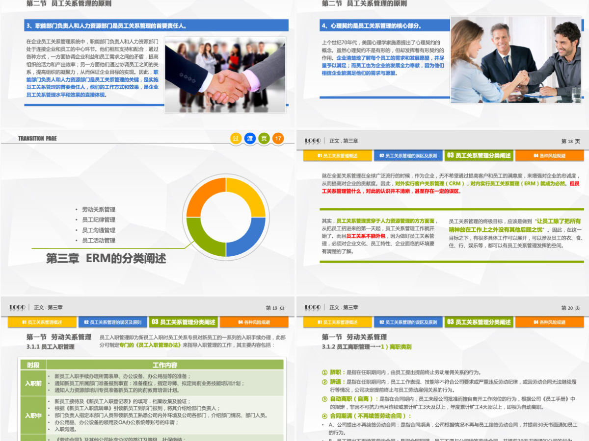 员工管理教育培训PPT公司员工培训PPT模板幻灯片