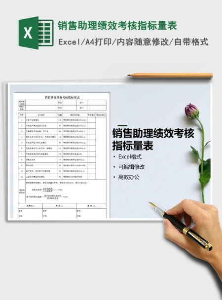 2022年销售助理绩效考核指标量表 2022年销售助理绩效考核指标量表