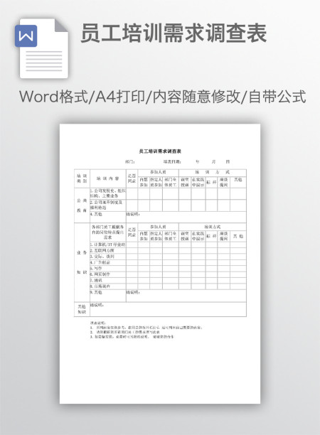 员工培训需求调查表 员工培训需求调查表