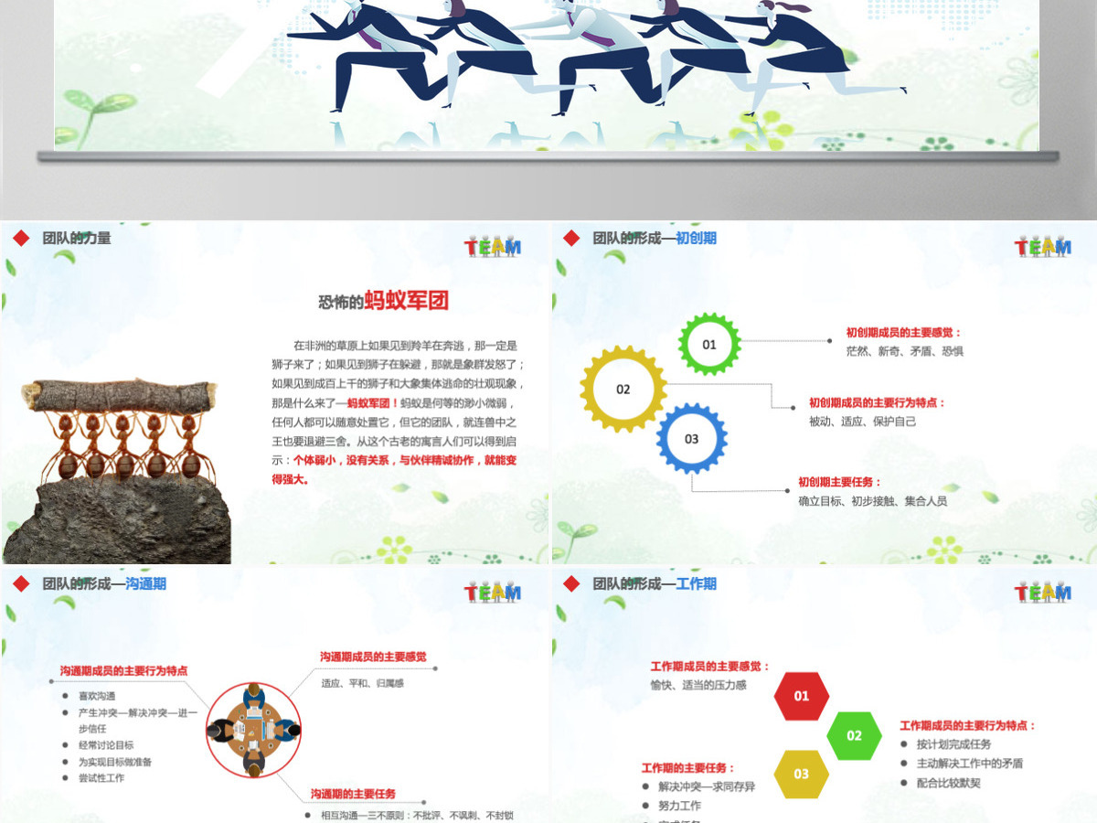 企业员工绩效团队管理执行力培训PPT模板