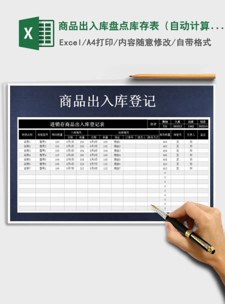 2021年商品出入库盘点库存表（自动计算）