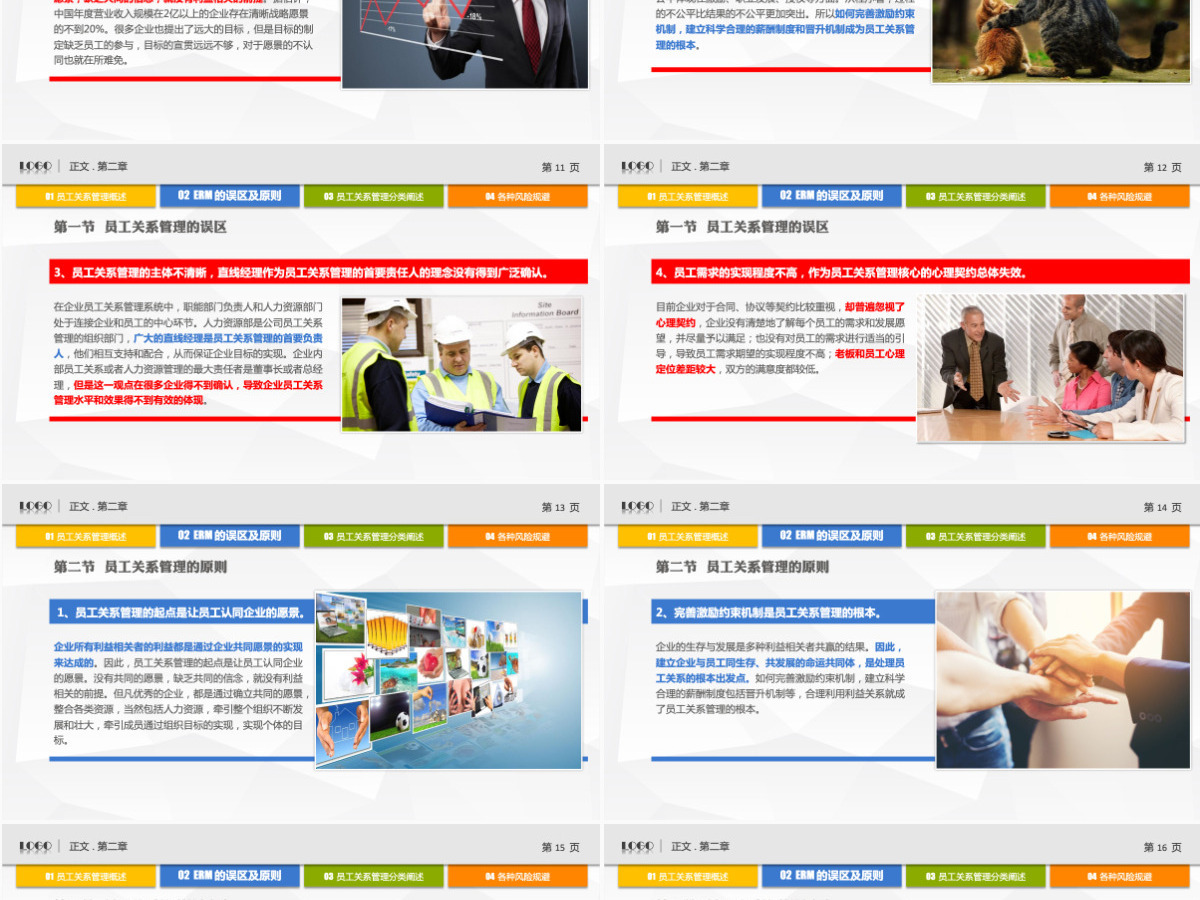 员工管理教育培训PPT公司员工培训PPT模板幻灯片