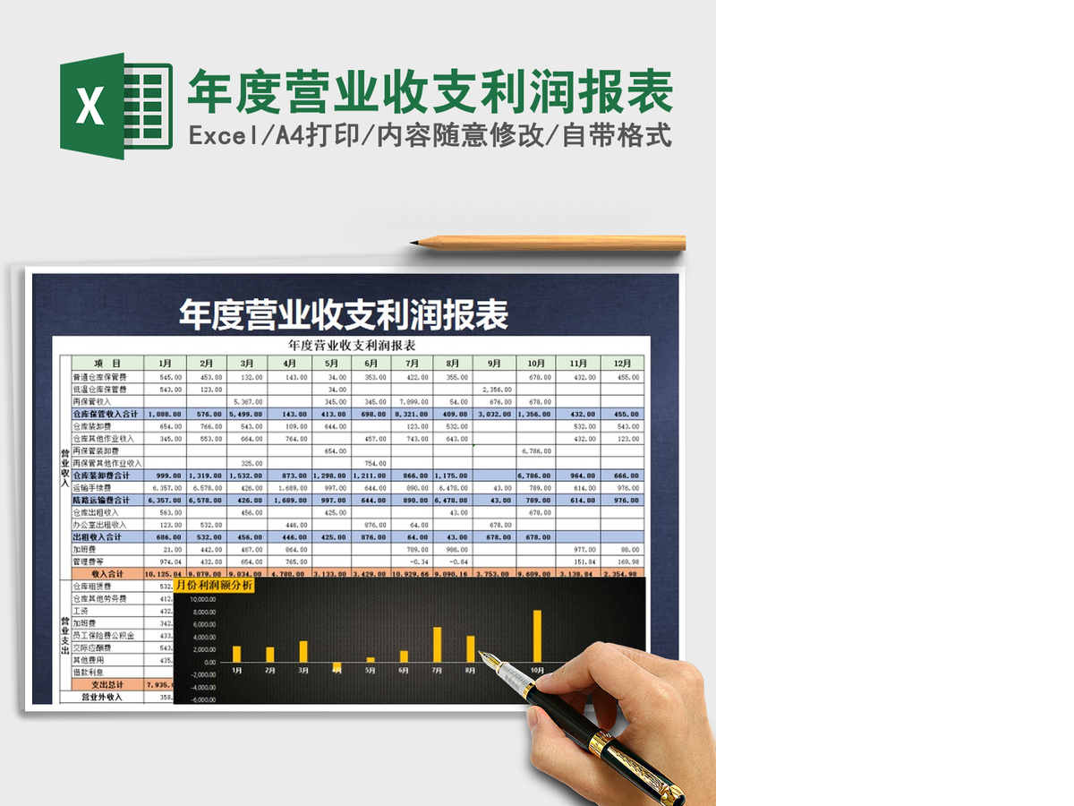 2021年年度营业收支利润报表