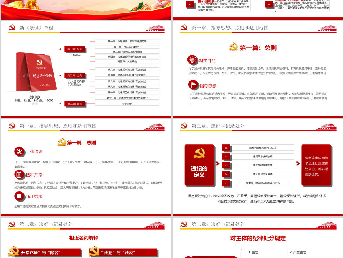 中国共产党纪律处分条例解读2018版党课党建ppt