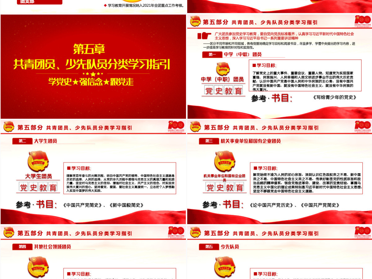 2021学党史强信念跟党走PPT共青团中央关于在全团开展党史学习教育的通知-含讲稿 2021学党史强信念跟党走PPT共青团中央关于在全团开展党史学习教育的通知-含讲稿