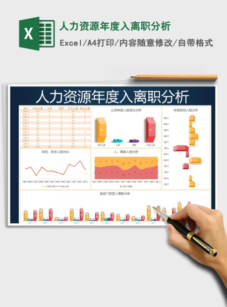 2021年人力资源年度入离职分析
