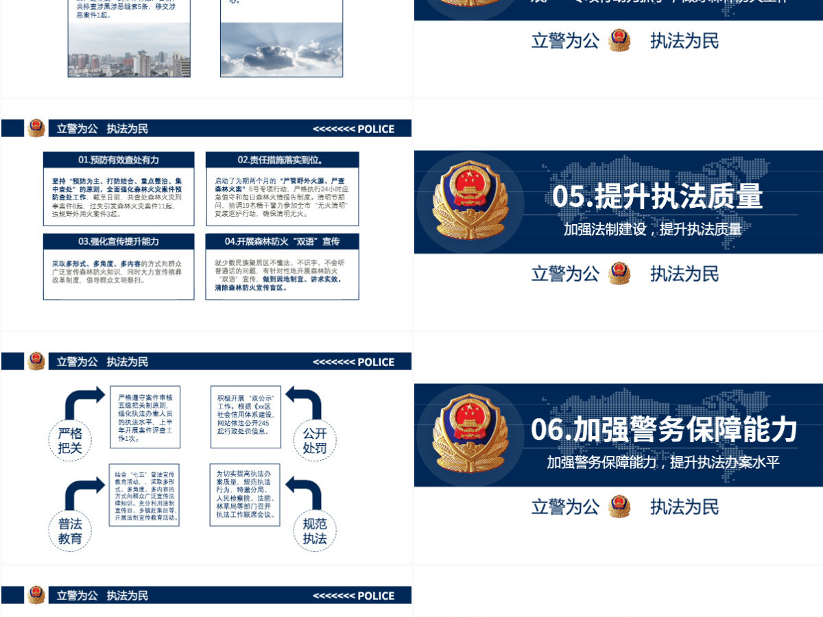 2023蓝色商务通用风格公安局派出所工作总结警营公安警察PPT-版权可商用