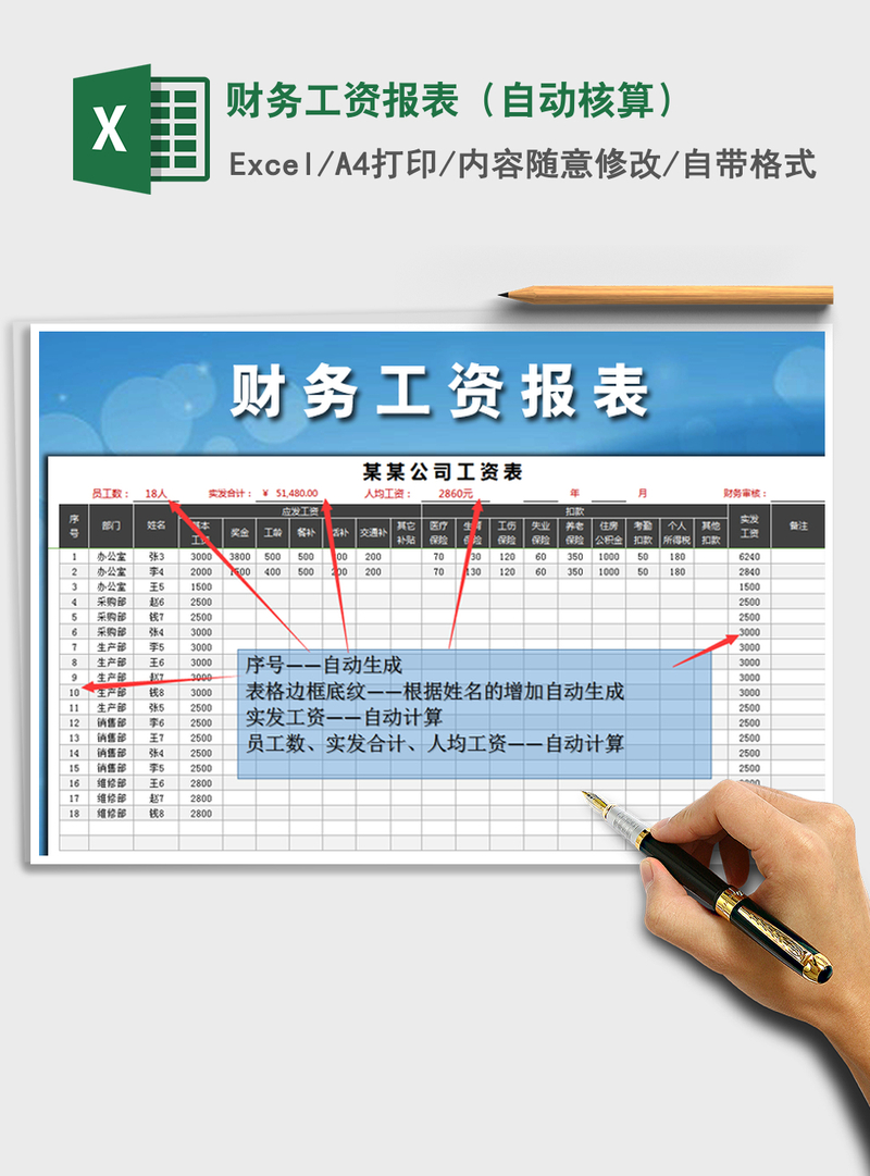 2021年财务工资报表（自动核算）