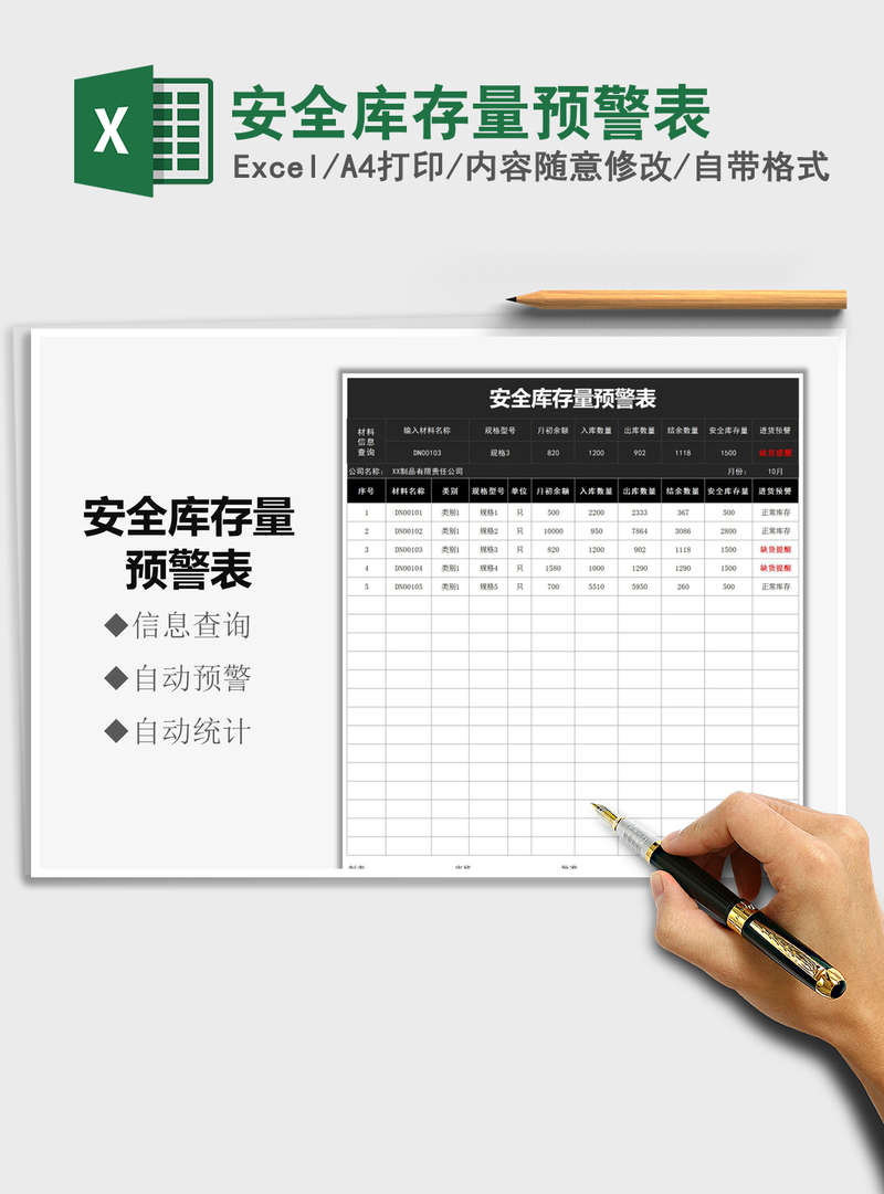 2021年安全库存量预警表