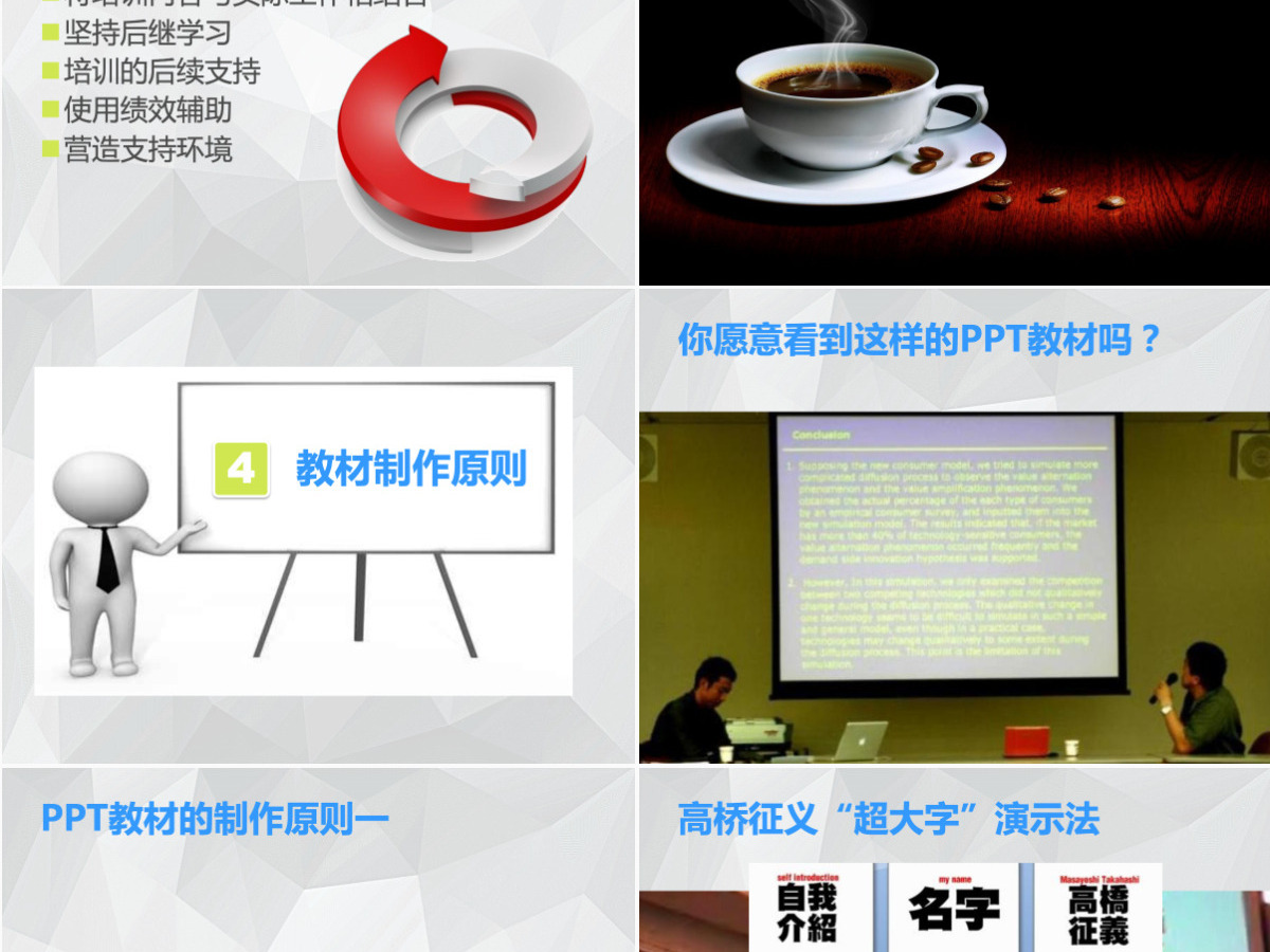 原创企业内训师培训PPT