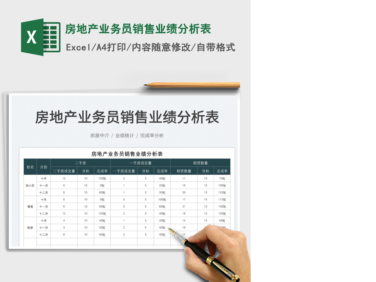 2021房地产业务员销售业绩分析表免费下载