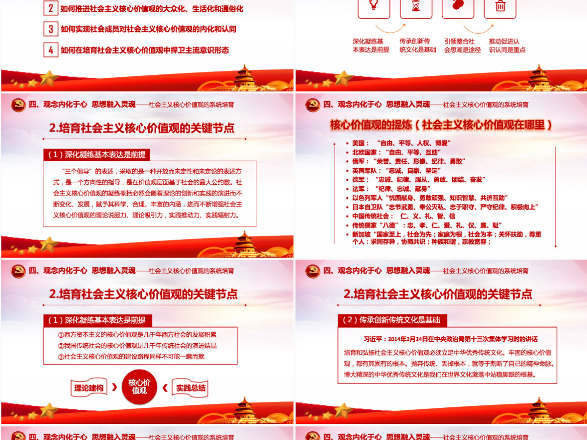红色大气社会主义核心价值观教育活动推广策划PPT模版 红色大气社会主义核心价值观教育活动推广策划PPT模版