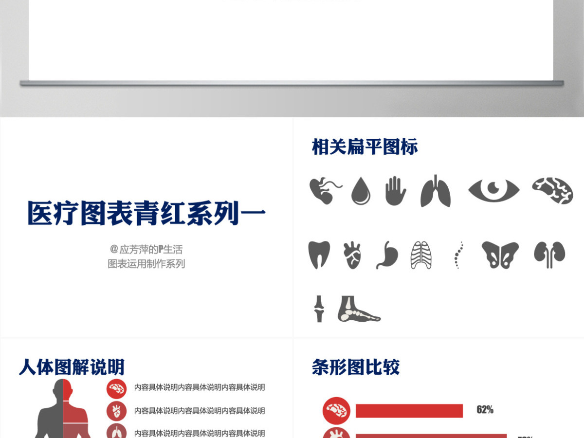医疗医药药学研究ppt图表及图标素材打包下载 医疗医药药学研究ppt图表及图标素材打包下载