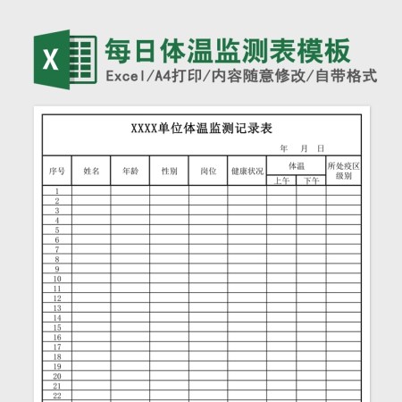 每日体温监测表模板