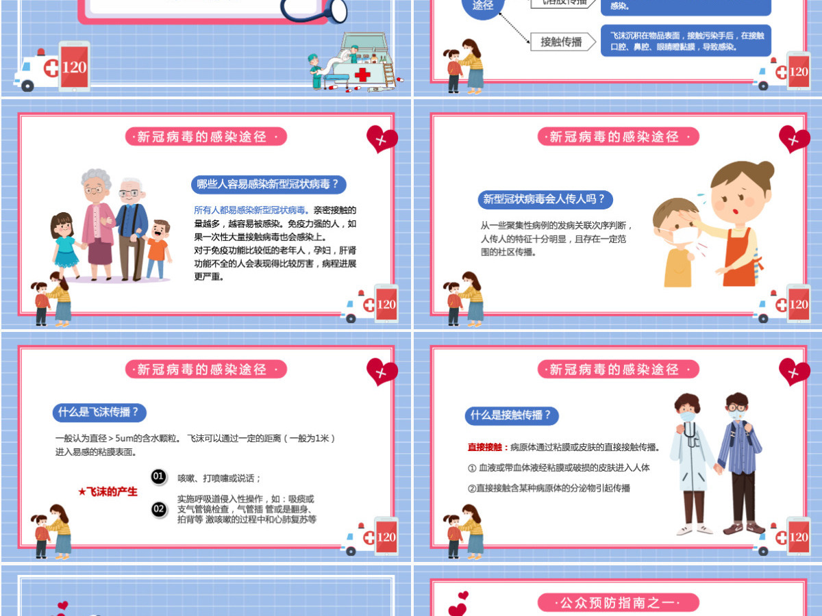 原创抗击疫情新型冠状病毒卫生宣传公民健康武汉肺炎防控知识手册PPT