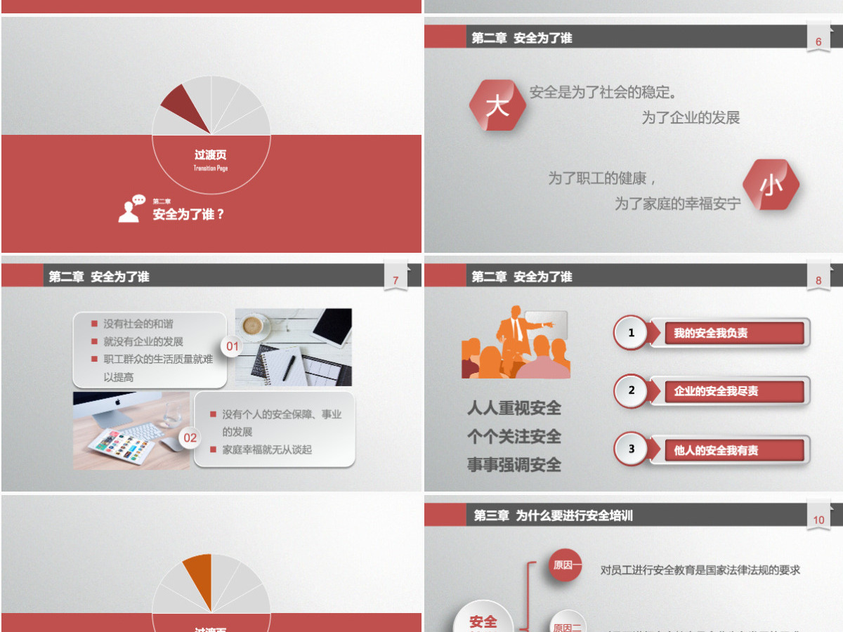 红色立体风安全生产培训课件通用课件PPT模板 红色立体风安全生产培训课件通用课件PPT模板