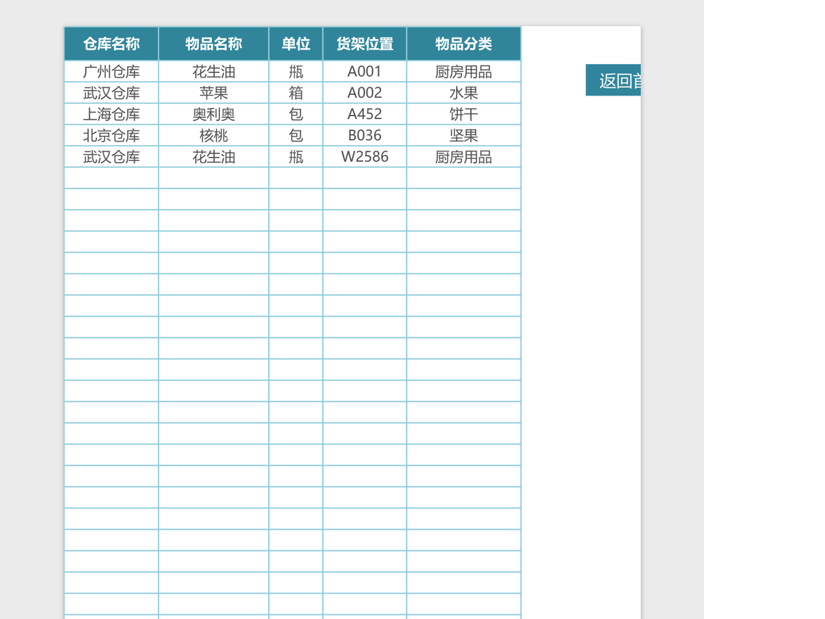 出入库管理系统excel表格模板 出入库管理系统excel表格模板