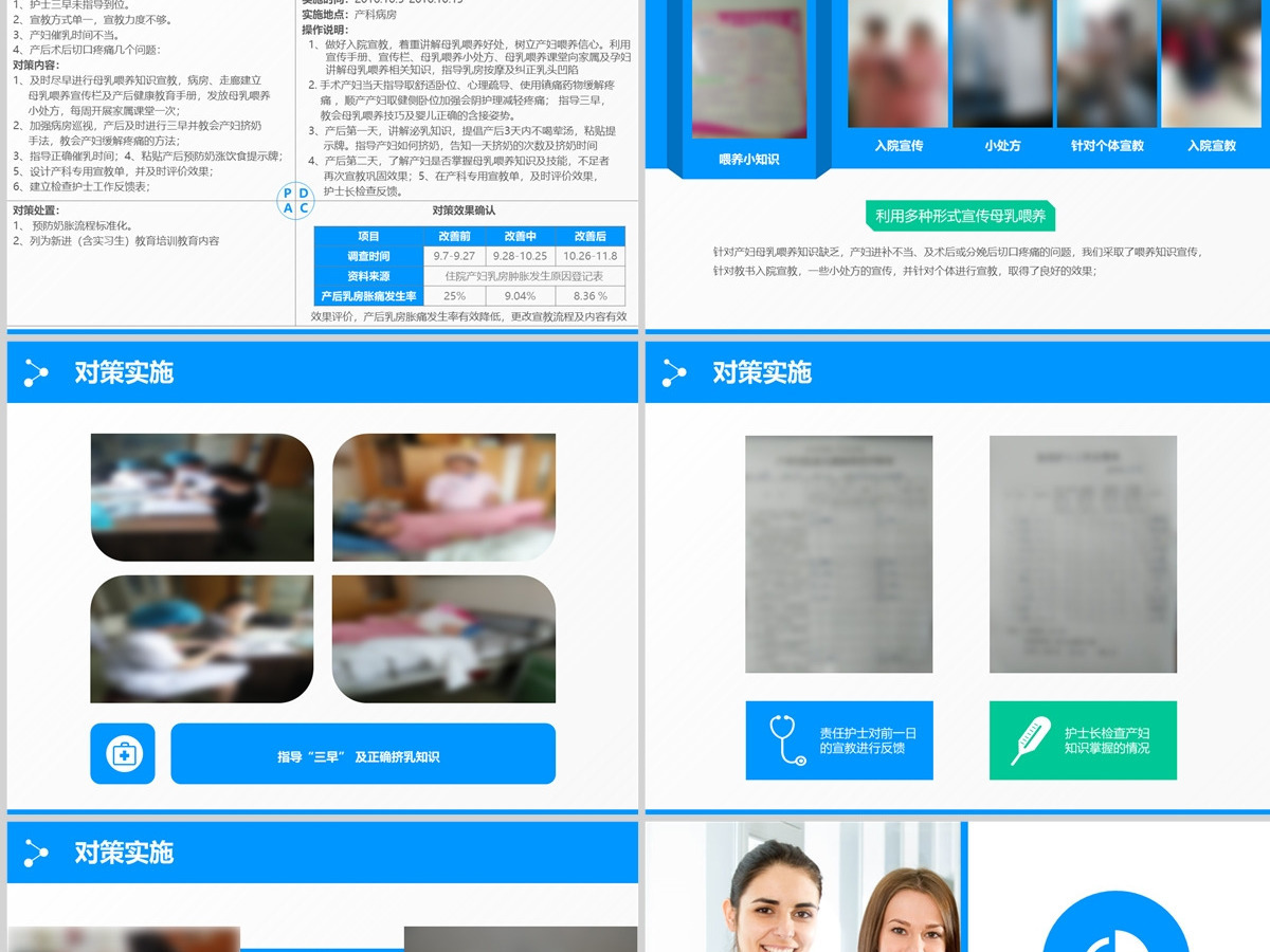 大气蓝色医疗品管圈汇报护士护理ppt模板 大气蓝色医疗品管圈汇报护士护理ppt模板