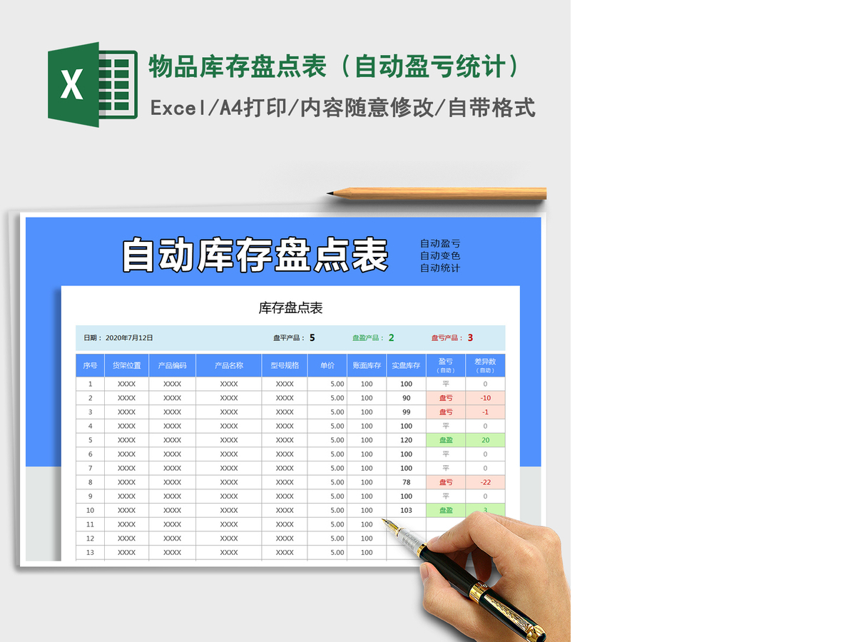 2021年物品库存盘点表(自动盈亏统计) 2021年物品库存盘点表(自动盈亏统计)
