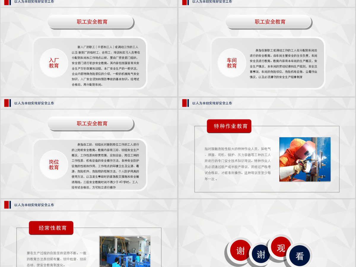 红色微粒体企业安全生产管理培训PPT模板