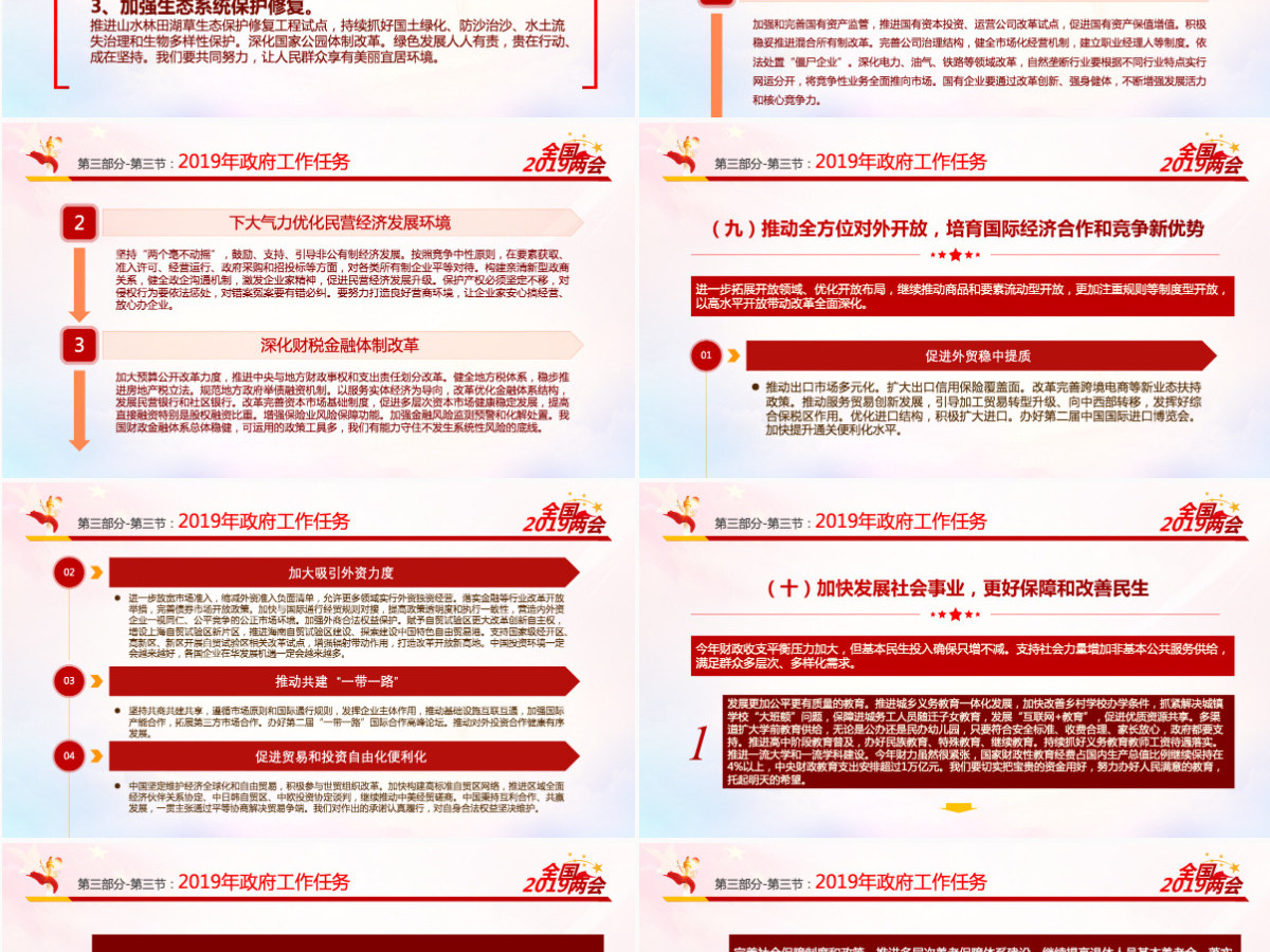 原创中国风2019两会政协政府工作报告ppt-版权可商用 原创中国风2019两会政协政府工作报告ppt-版权可商用