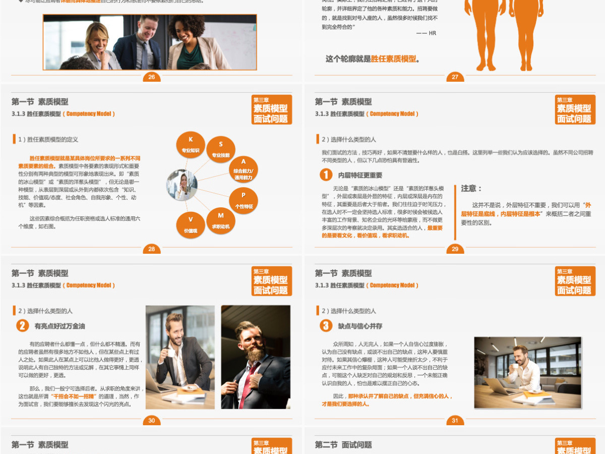 人力资源面试技能培训PPT模板