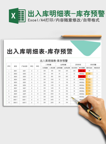 2021年出入库明细表-库存预警