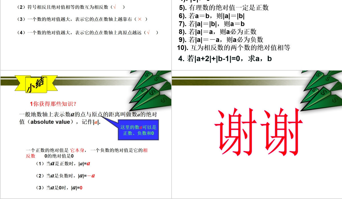  义务教育课程标准实验教科书七年级上册第一章有理数绝对值PPT模板