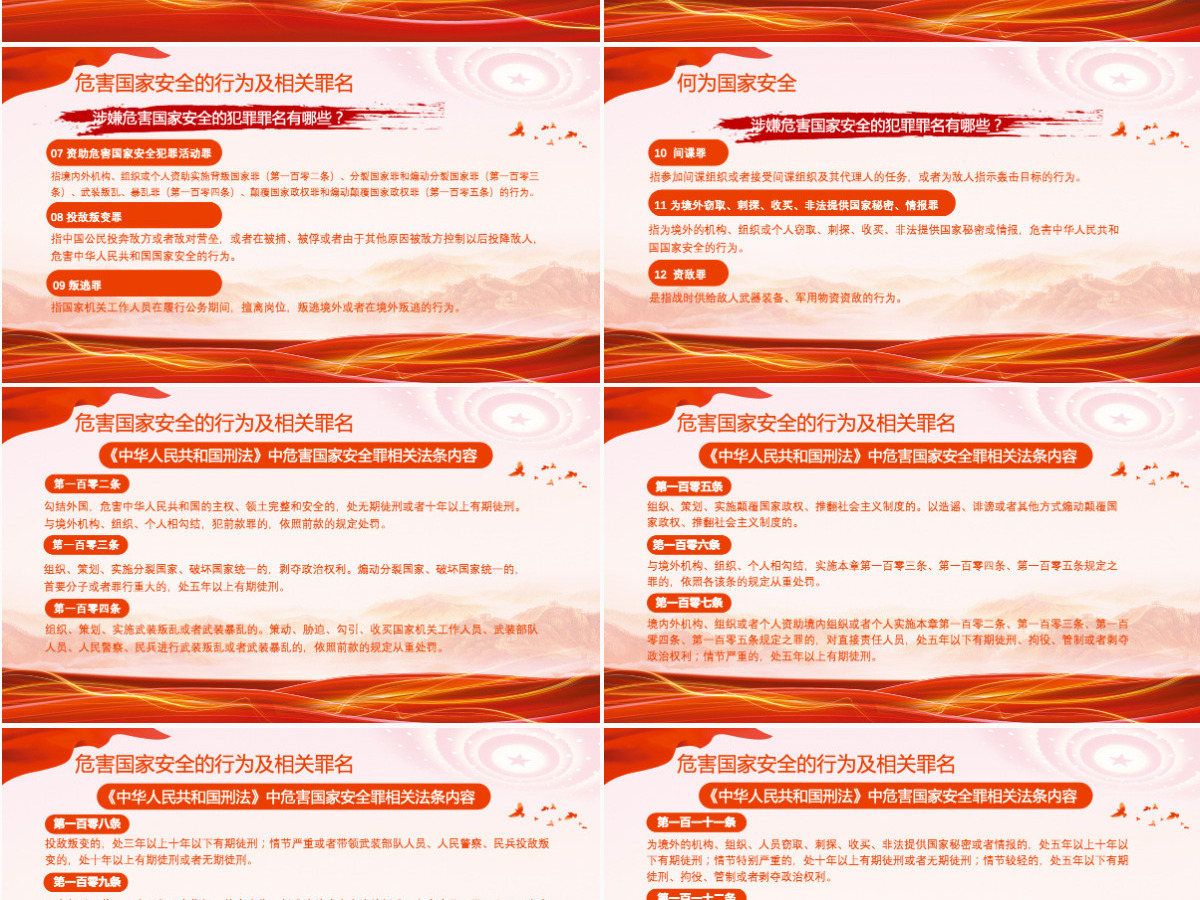 红色党风国家安全教育日介绍迎接党的二十大胜利召开营造良好氛围PPT