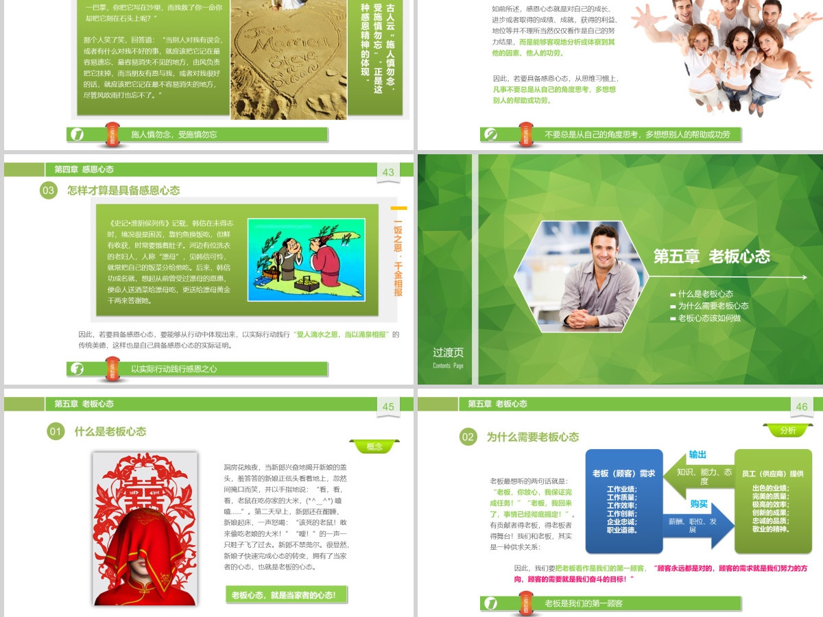 原创职业化心态塑造PPT培训课件