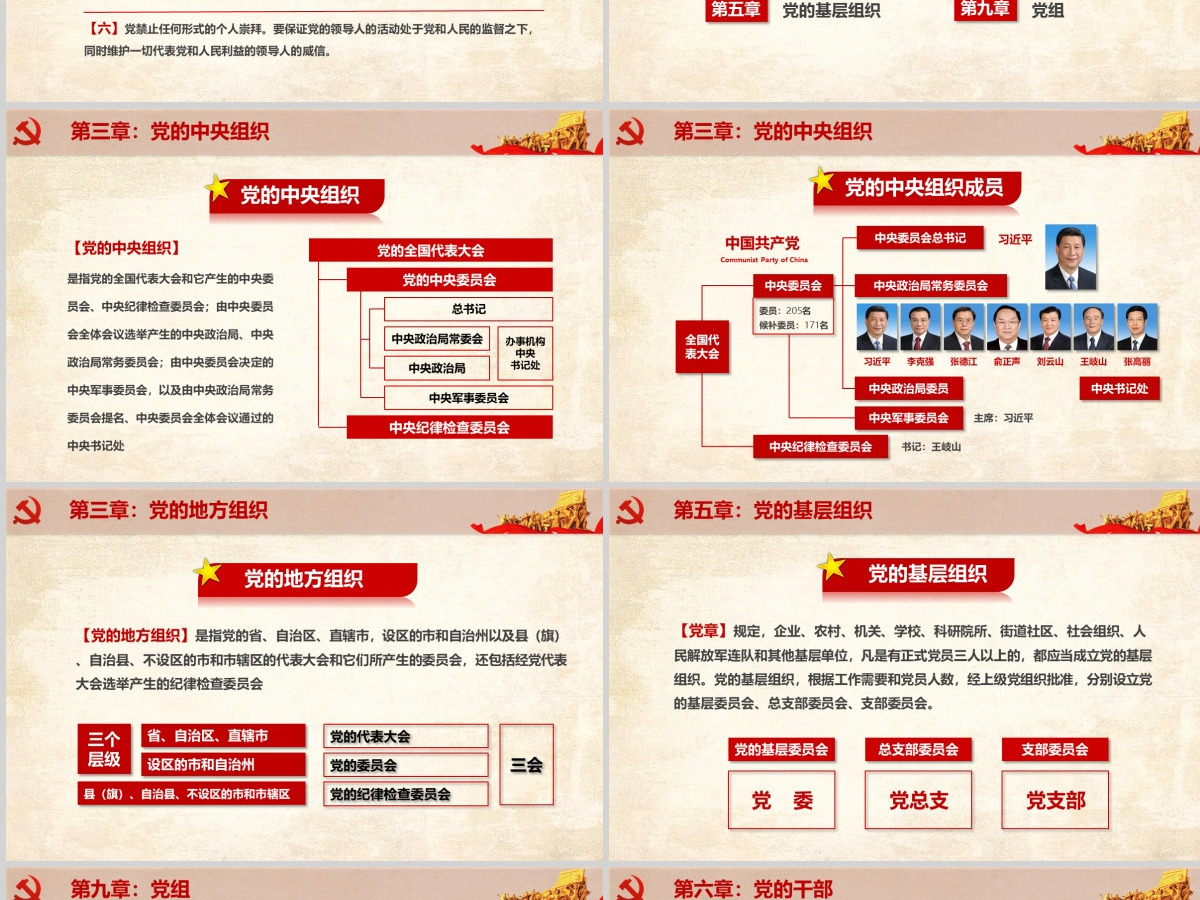 中国共产党章程学习解读新党章党课ppt