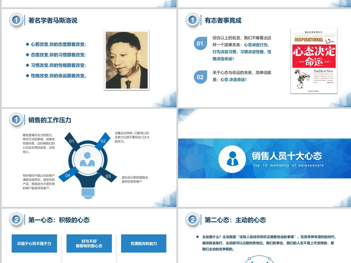 蓝色商务销售心态培训课培训PPT模板 蓝色商务销售心态培训课培训PPT模板