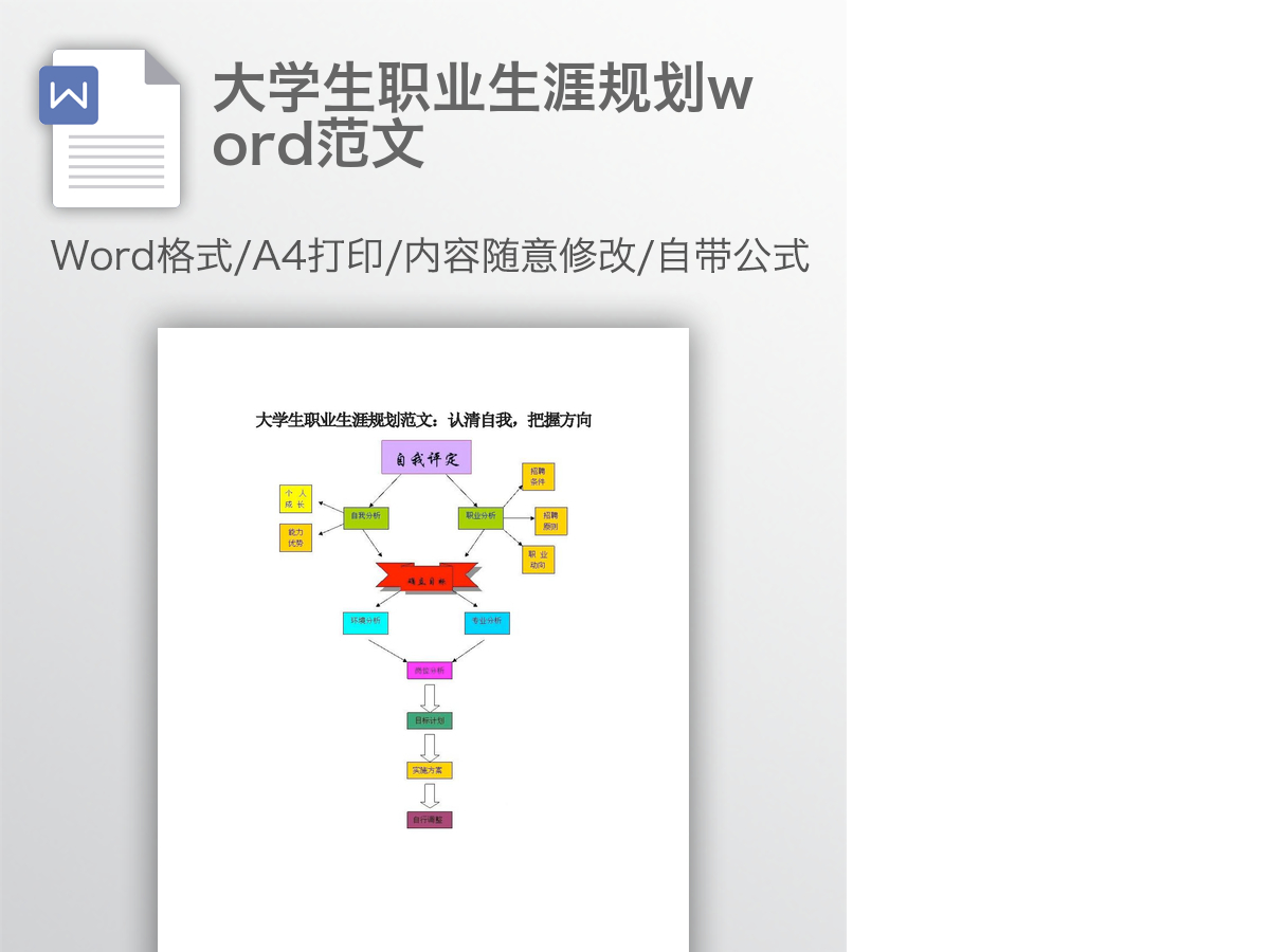 大学生职业生涯规划word范文