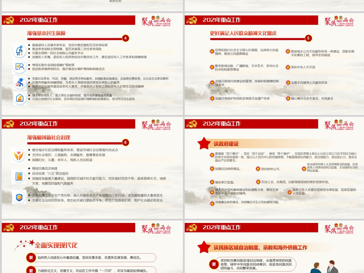 2021全国两会政府工作报告全文学习PPT模板-含讲稿